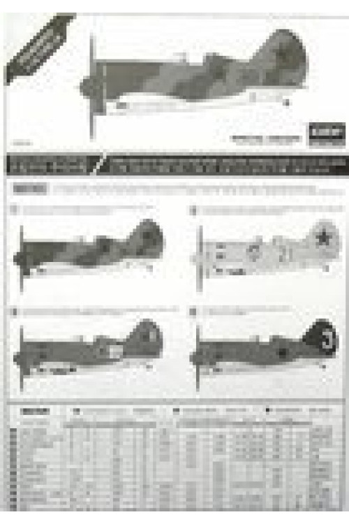 Academy 12314 Polikarpov I-16 type 24 limited