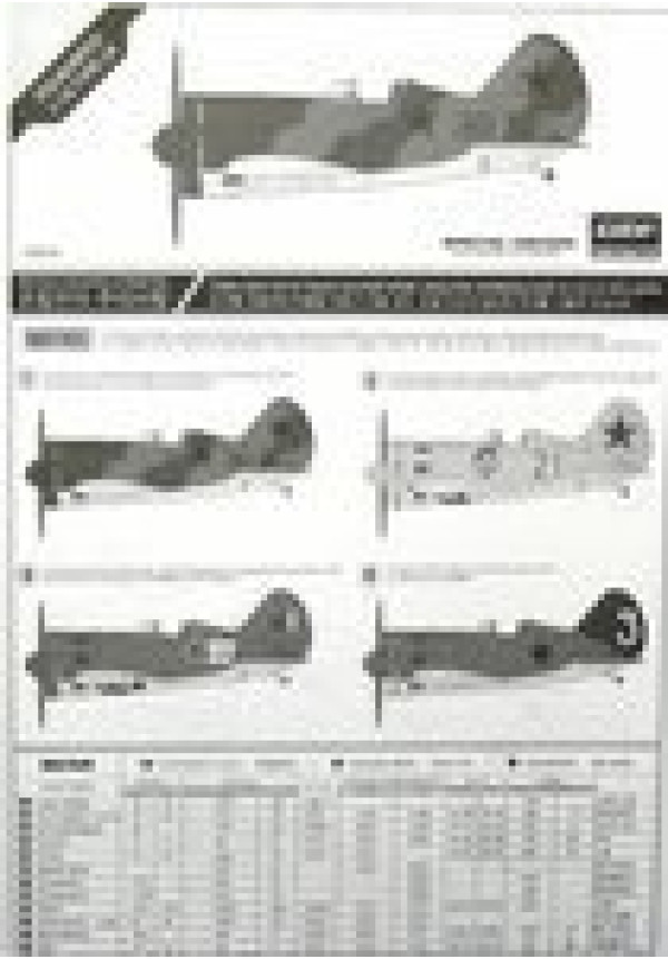 Academy 12314 Polikarpov I-16 type 24 limited