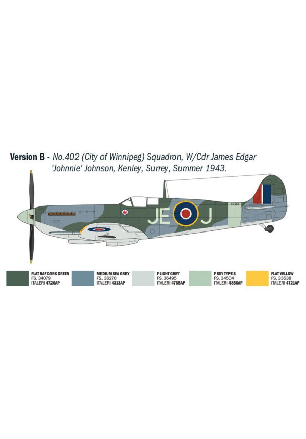 Spitfire Mk. IX Aces