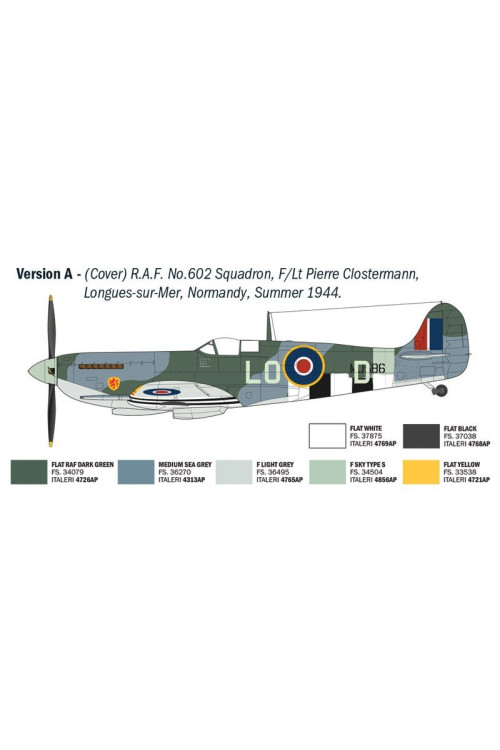 Spitfire Mk. IX Aces